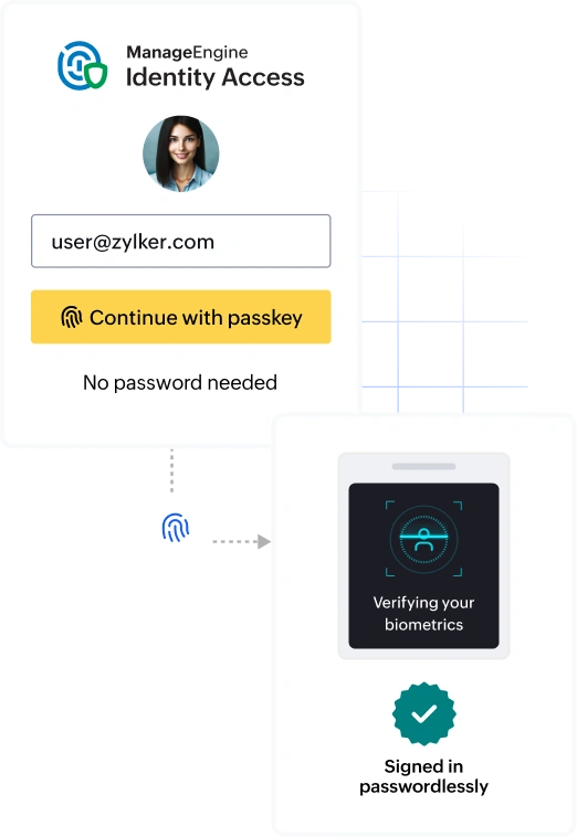 Passwordless authentication dashboard