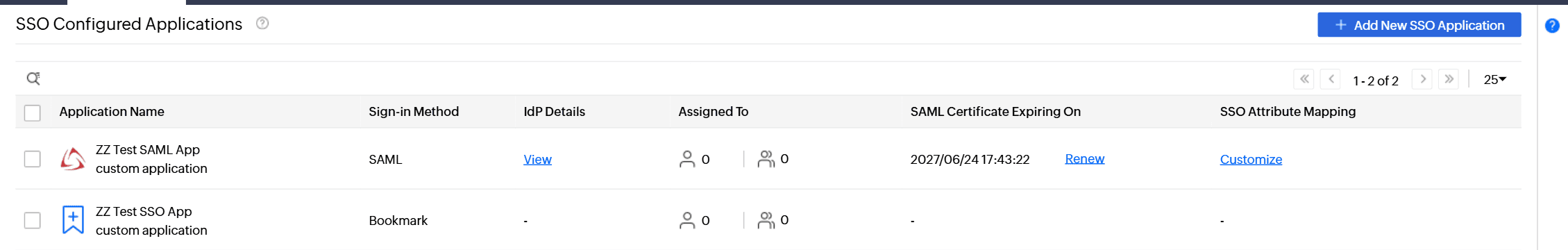 The Single Sign-on dashboard