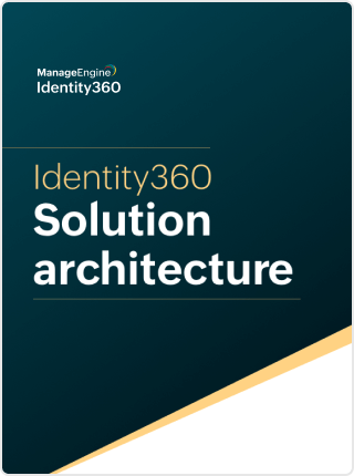 Identity360-resources-architecture