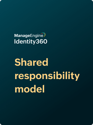 Identity360-resources-model