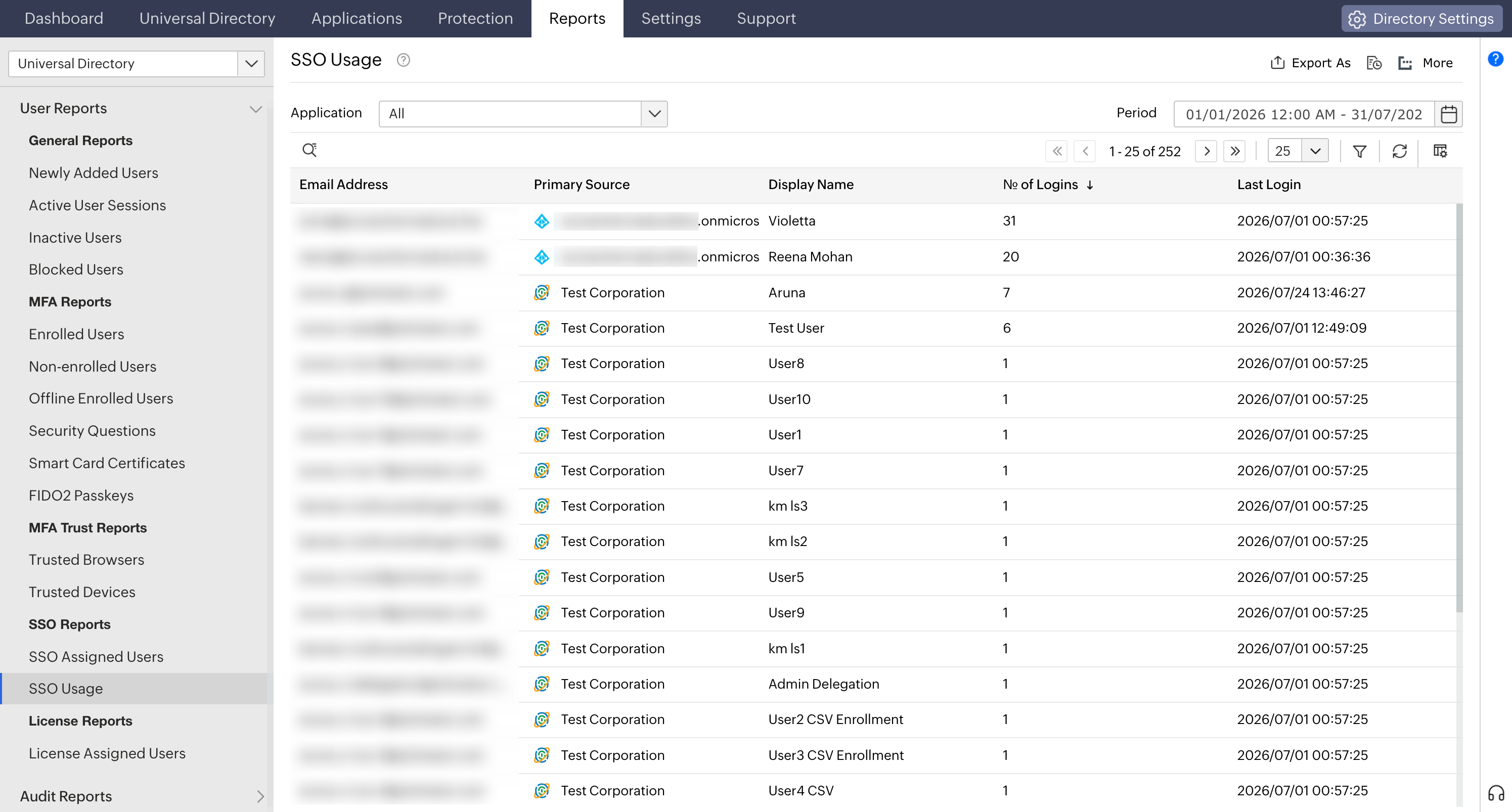 The SSO Usage report in Identity Access