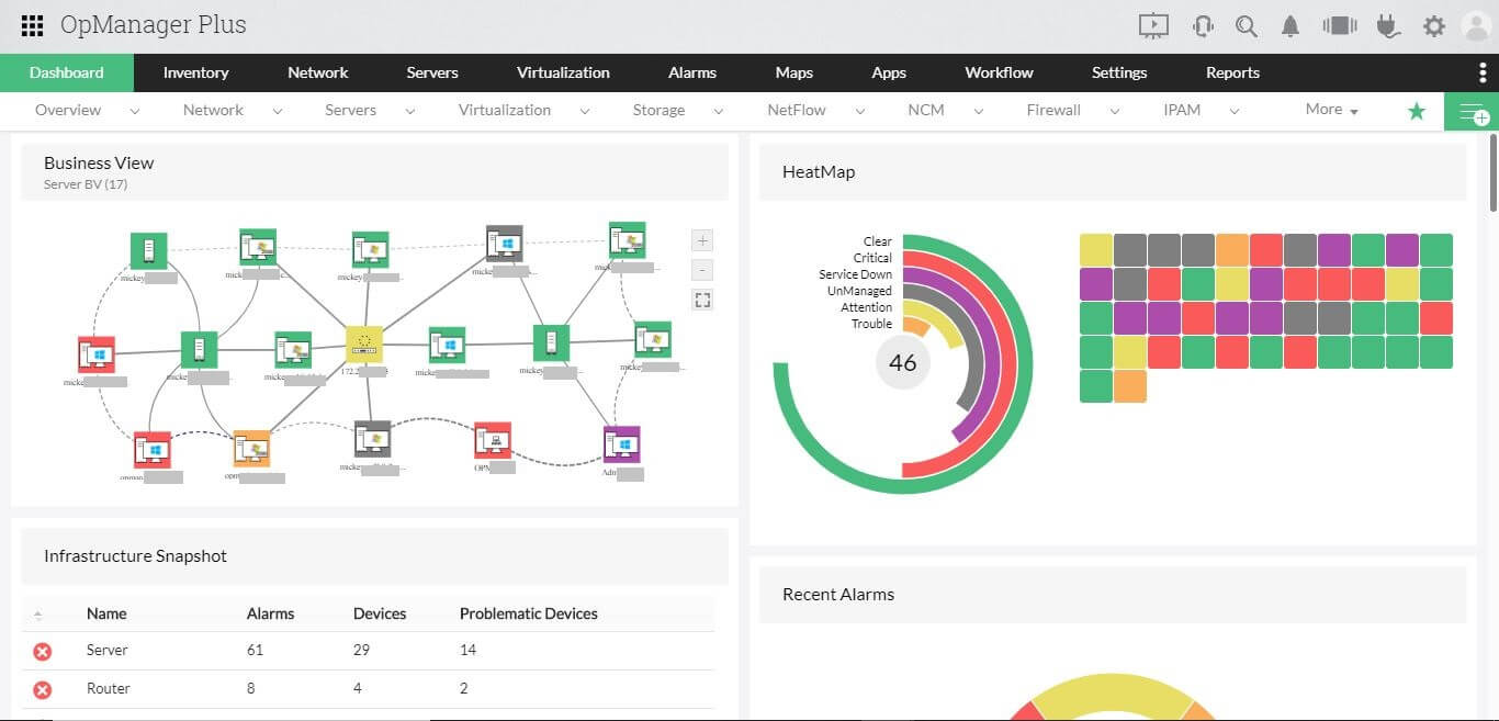 Real-Time Network Management Software - ManageEngine OpManager