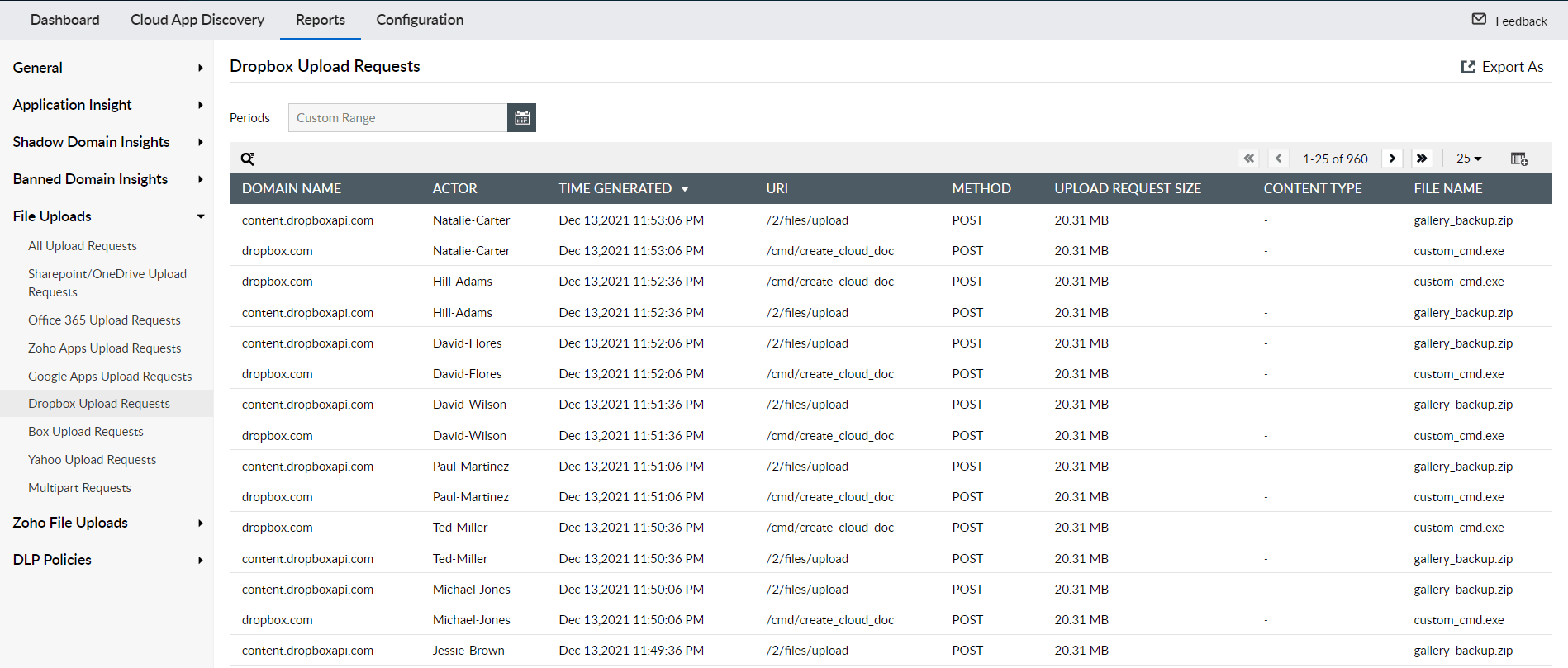 Tracking sensitive file uploads to cloud accounts such as Dropbox with Log360