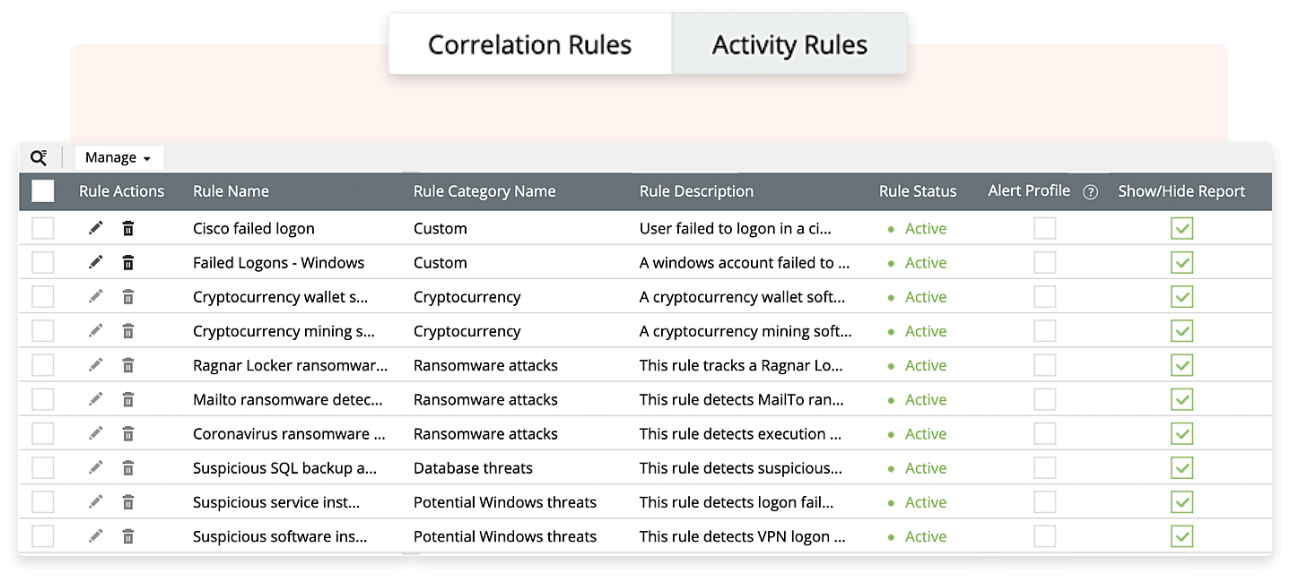 Event correlation