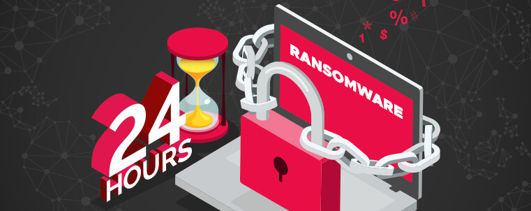 Ransomware attack response: The first 24 hours