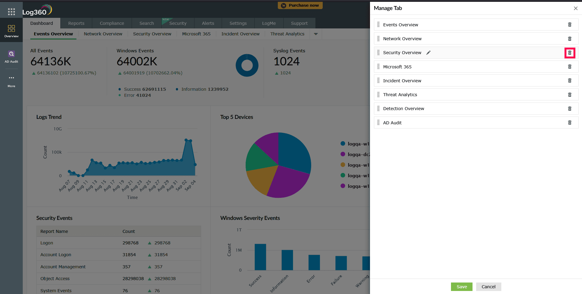 Deleting tabs in the dashboard