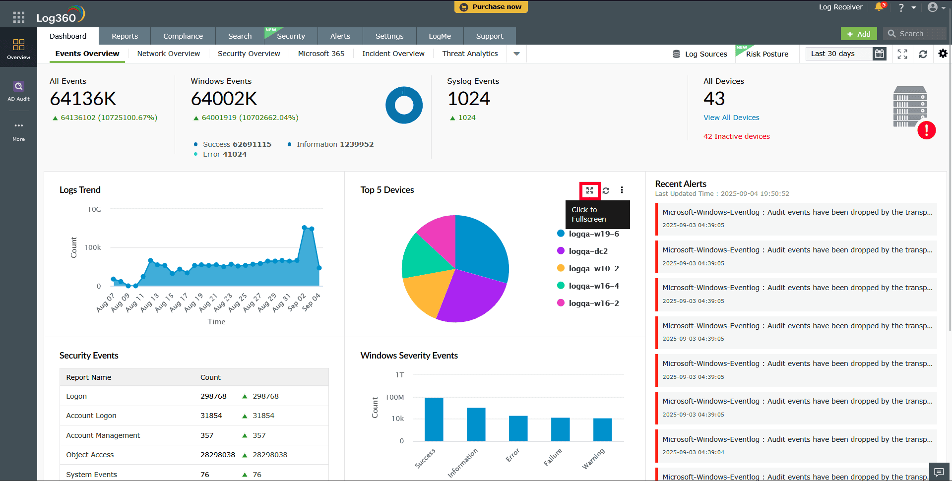 Viewing a widget in full screen mode