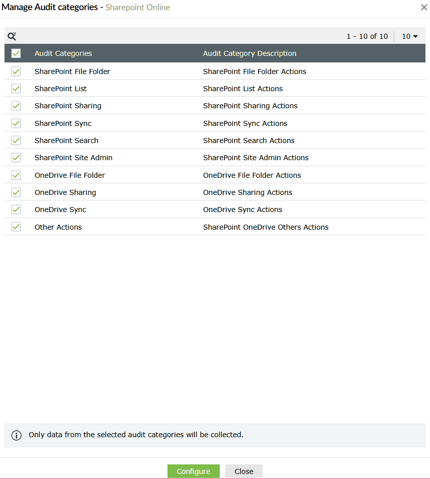 Configuring and Managing