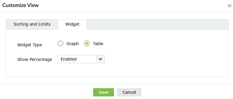 Rule detection details columns in the manage rules module