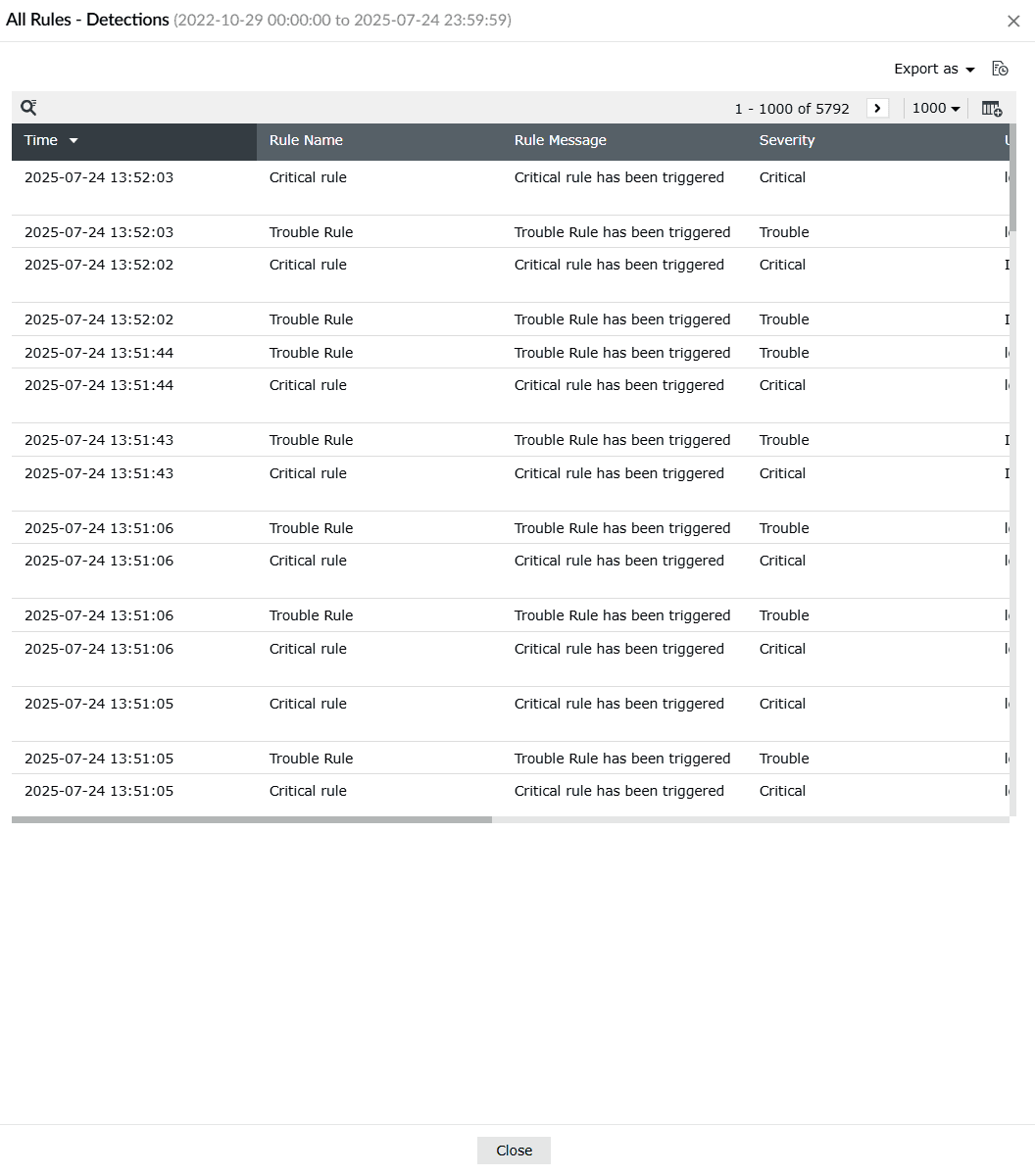 Security dashboard