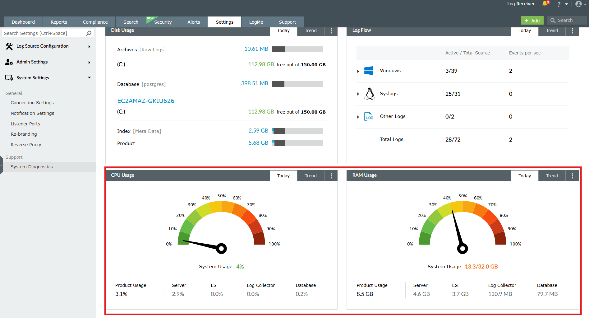 System Diagnostics