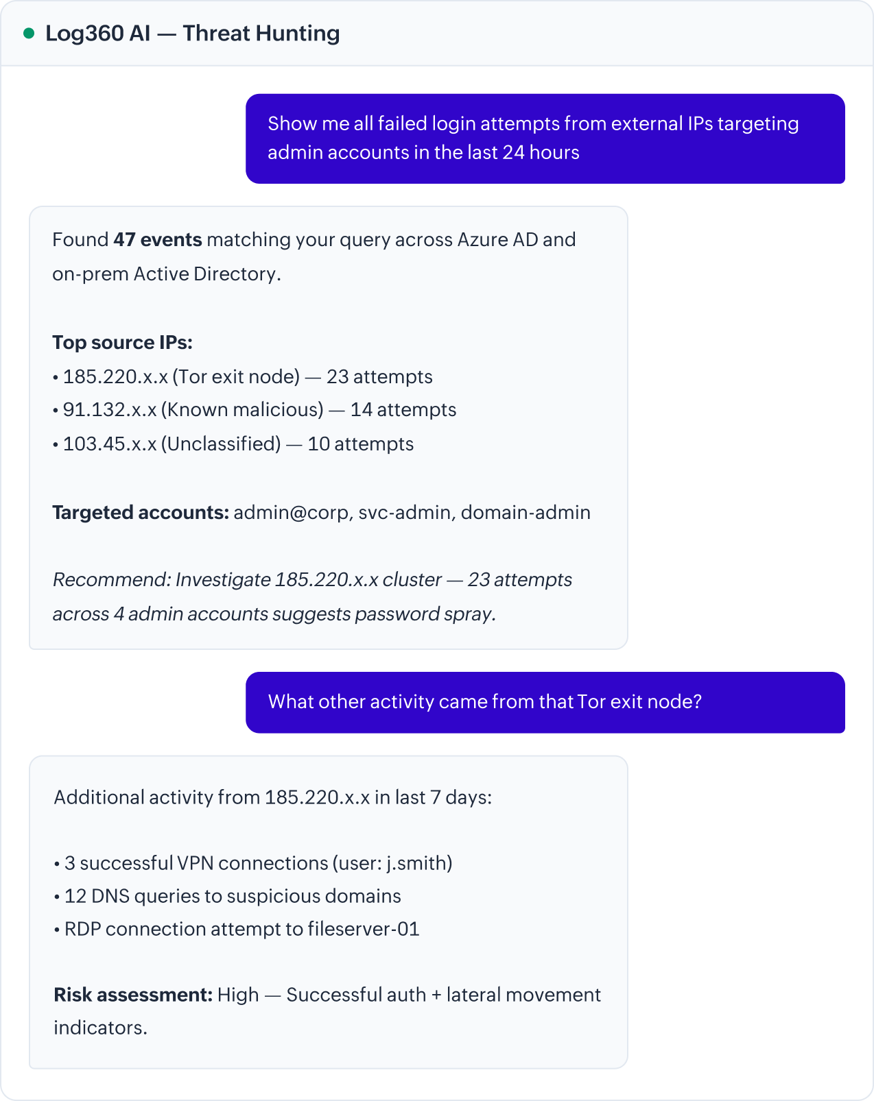 Log360 AI threat hunting conversation showing failed login analysis and risk assessment
