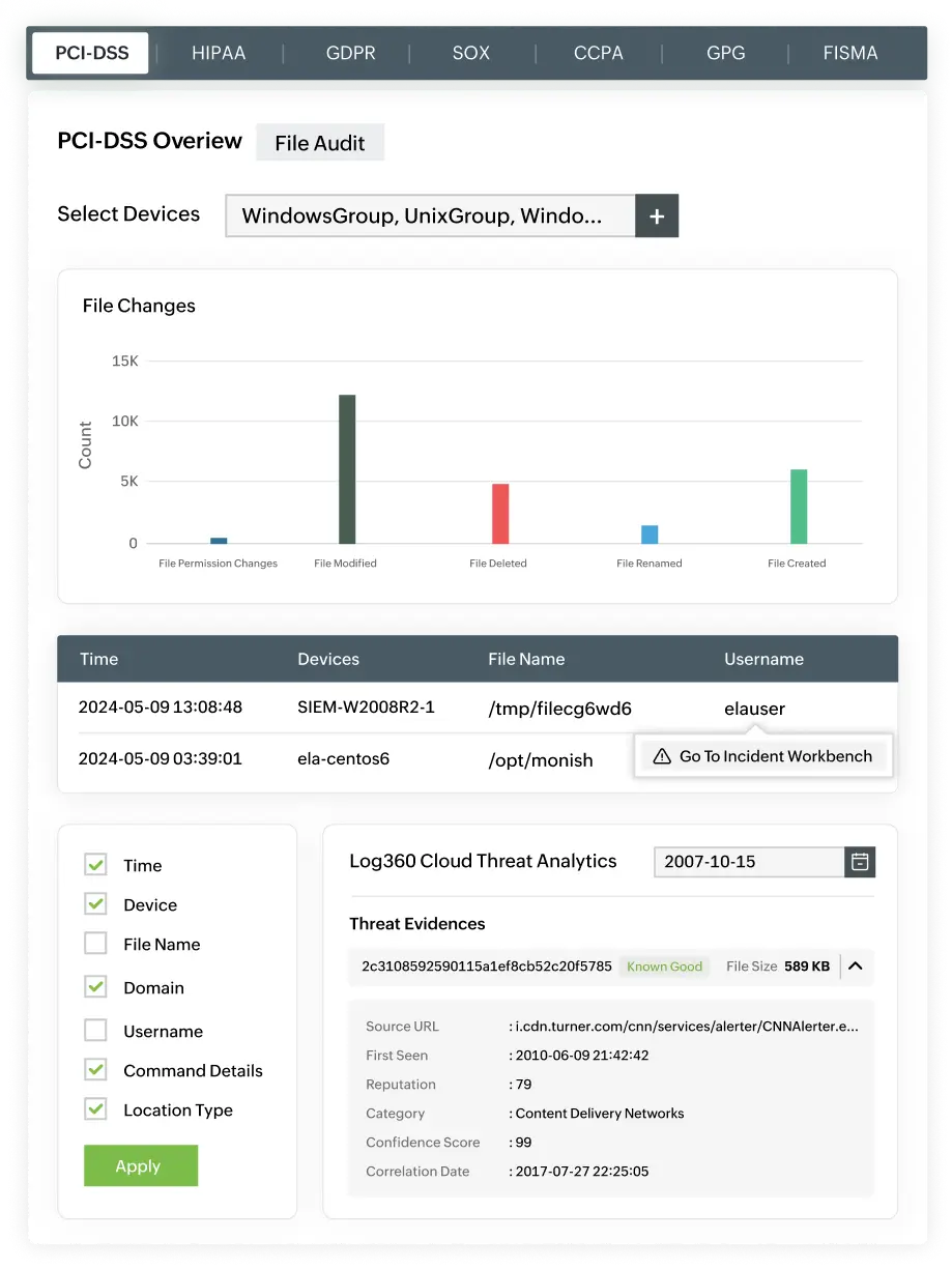 EventLog Analyzer - Events Dashboard