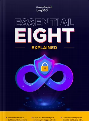 Essential eight explained