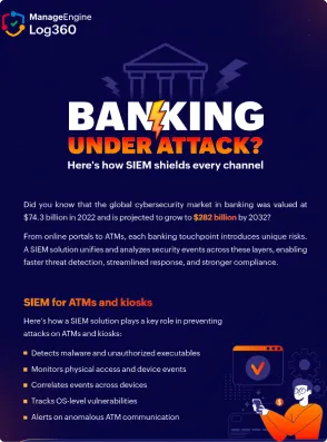 SIEM for banking security