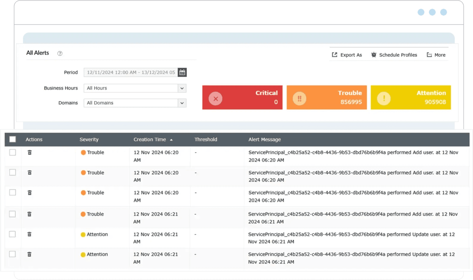 M365 Manager Plus displays the details of all custom alert policies, each configured with a custom message and severity level.