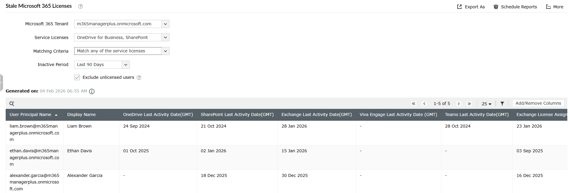 The M365 Manager Plus Stale Microsoft 365 Licenses report identifying inactive users in SharePoint and OneDrive within a specific time period.