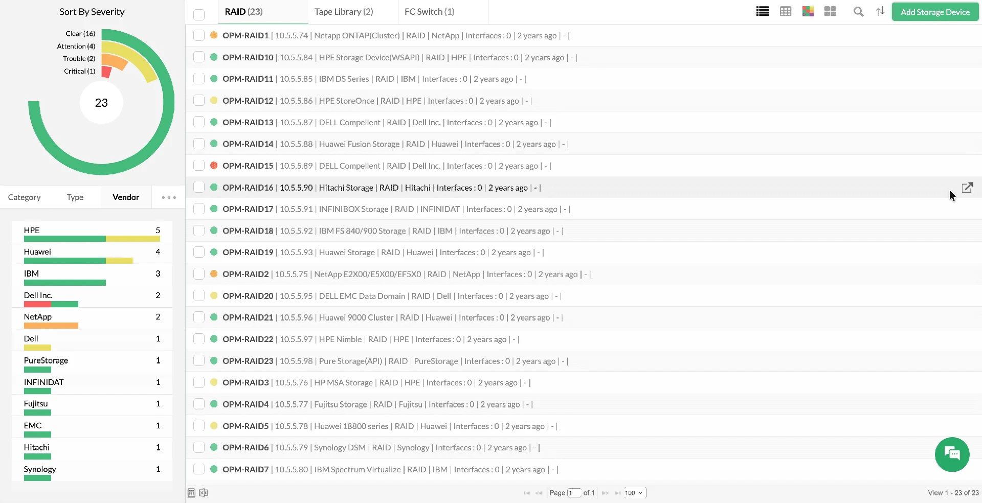 Storage capacity monitoring