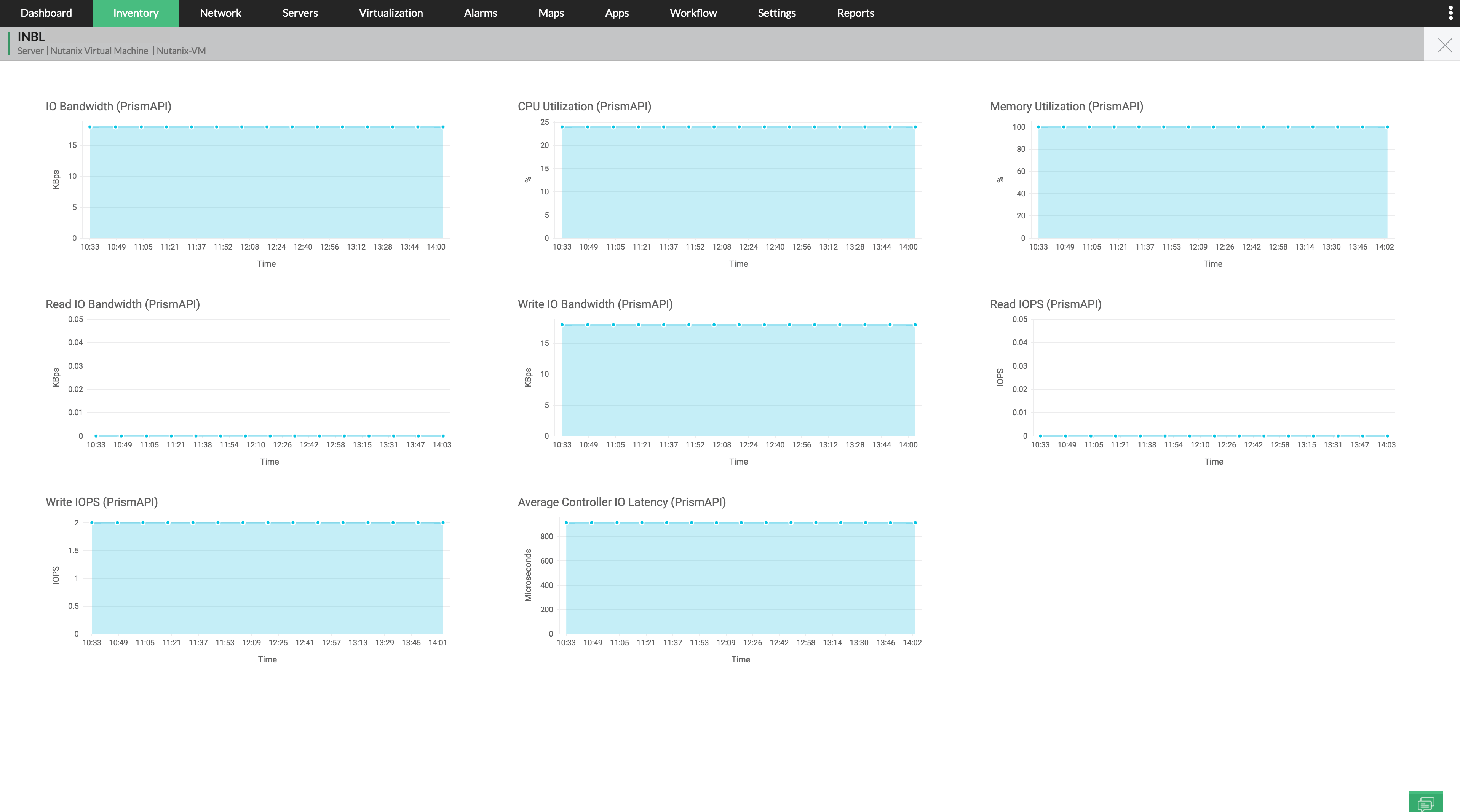 Nutanix VM real-time monitoring - ManageEngine OpManager