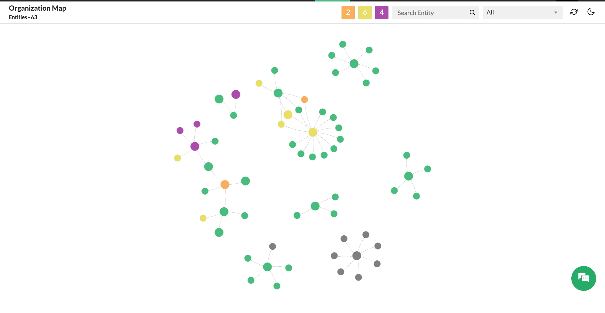 organization-map-opmanager