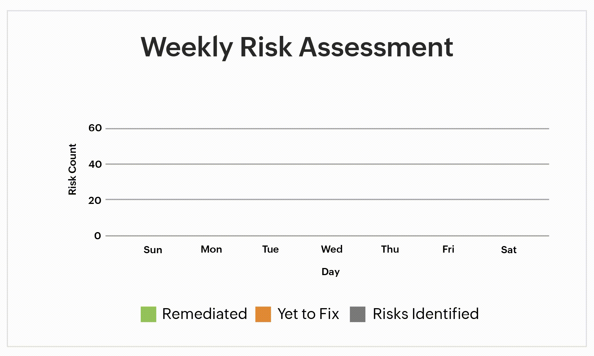 Cloud infrastrusture entitlements management Vendor privileged access management