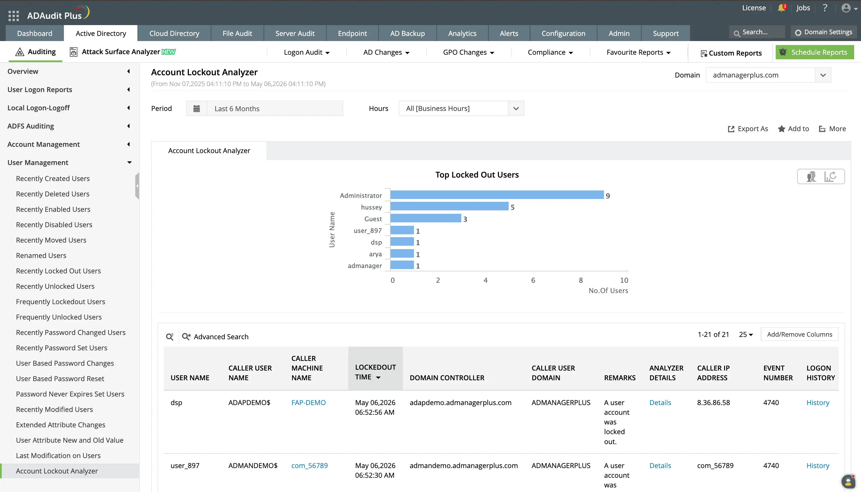 Alert on critical account and object changes