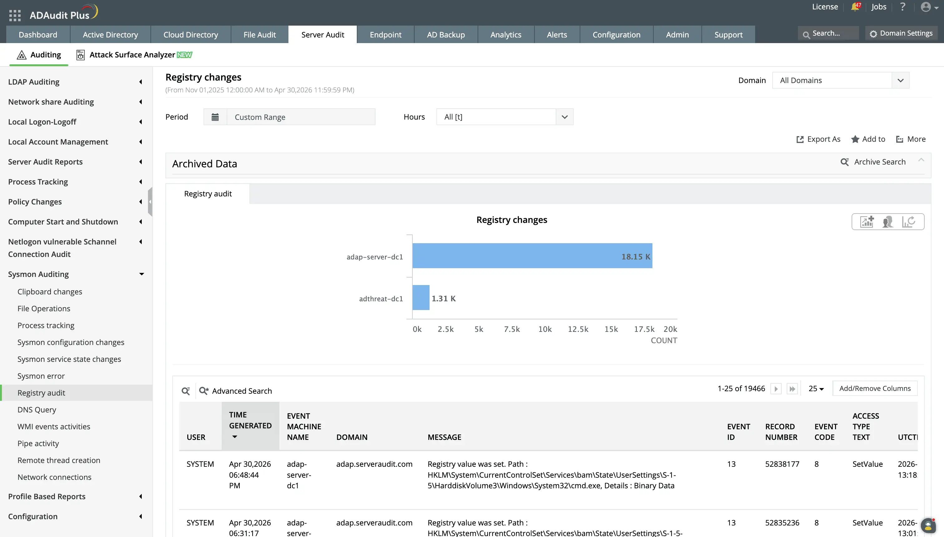 Monitor registry and system configuration integrity