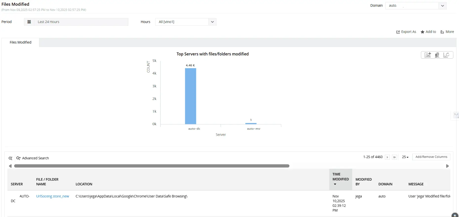 Files Modified report in ADAudit Plus.