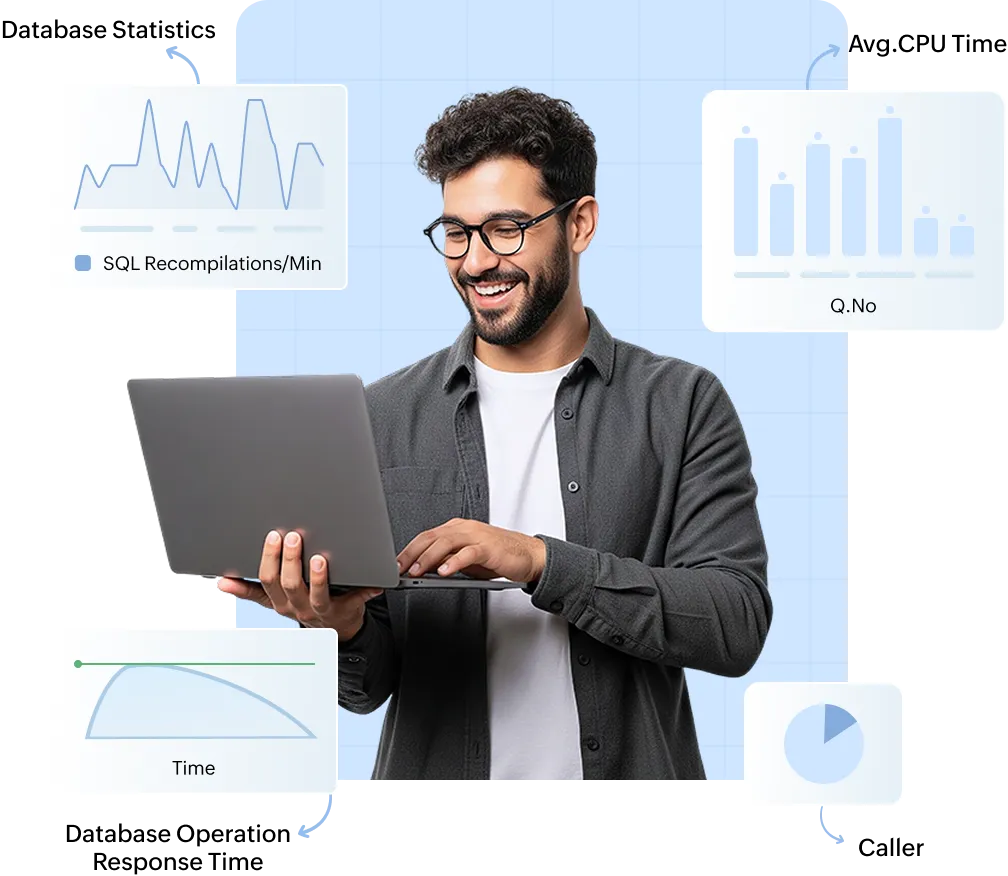 Database Monitoring