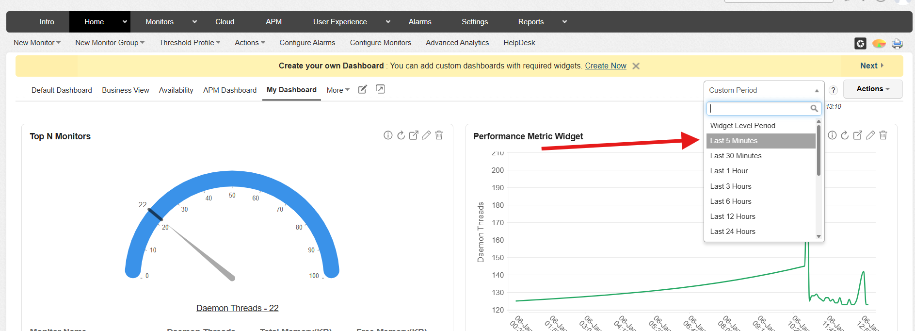 Applications Manager Dashboards and Widgets: Dashboard-level time period