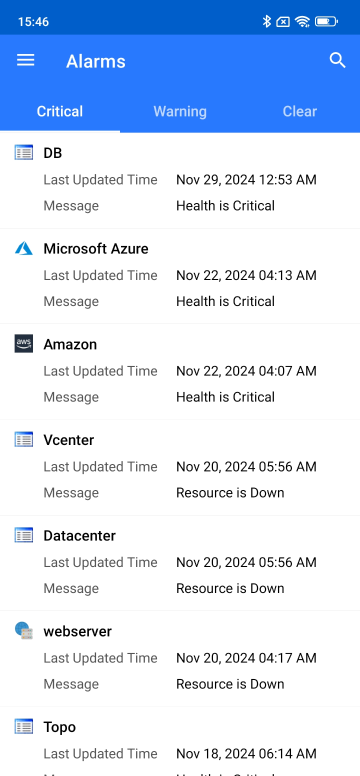 Applications Manager Mobile Apps: Viewing Alarms widget