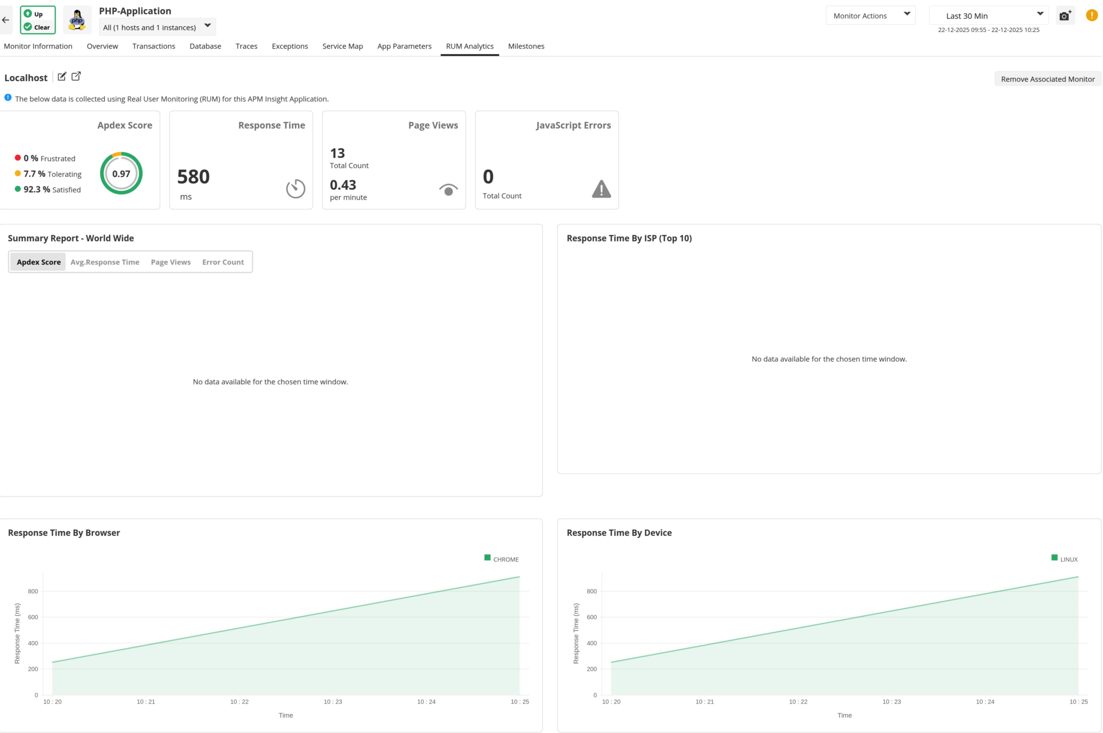 Applications Manager APM Insight Auto RUM Injection PHP analytics