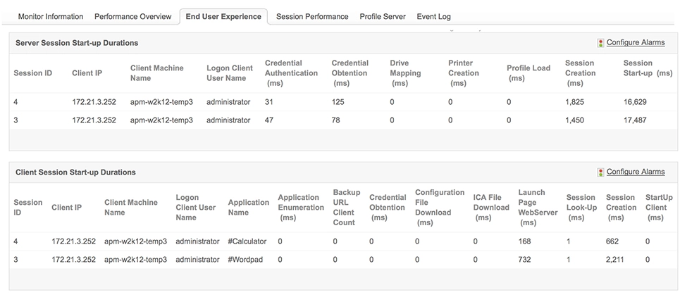Citrix Xenapp Performance Monitor Tool - ManageEngine Applications Manager