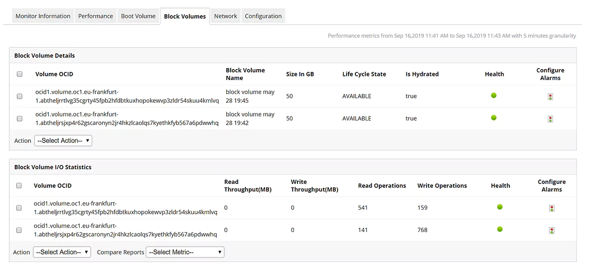 Oracle Cloud Infrastructure Monitoring - ManageEngine Applications Manager
