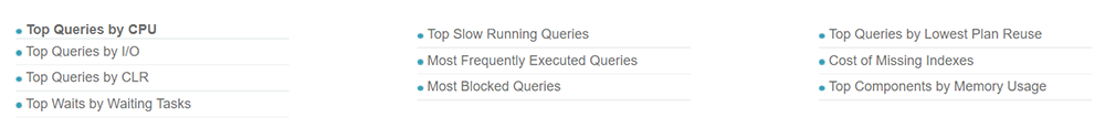 SQL Server Database Performance Monitoring