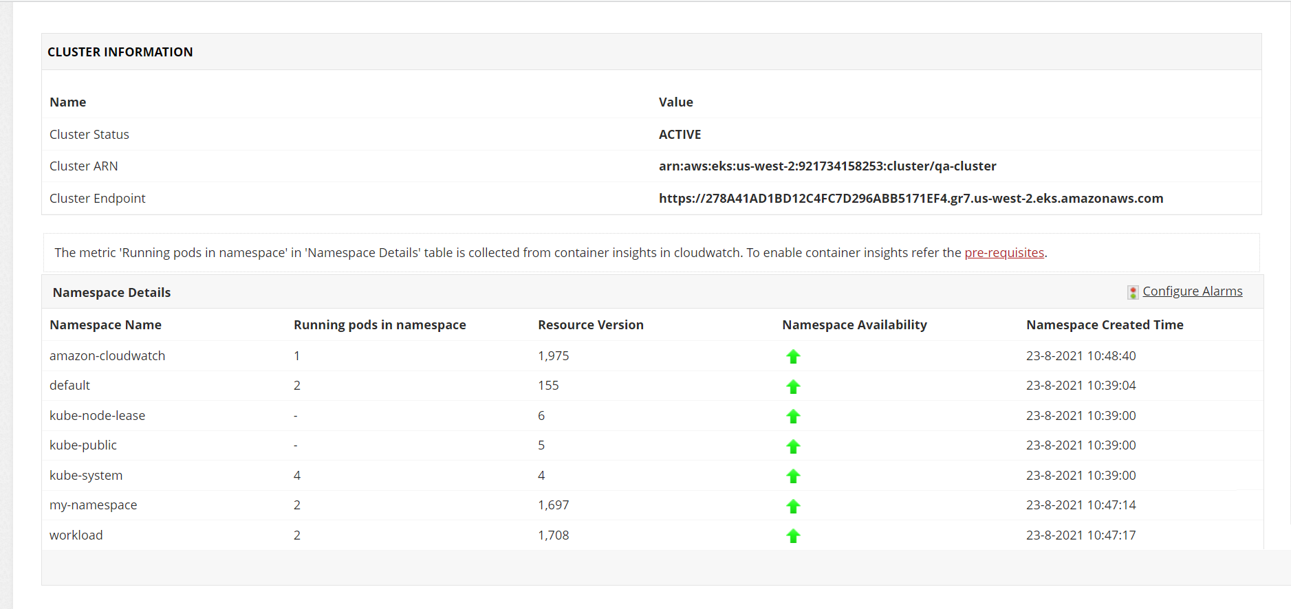 Assess your webpage performance with Webpage Analyzer