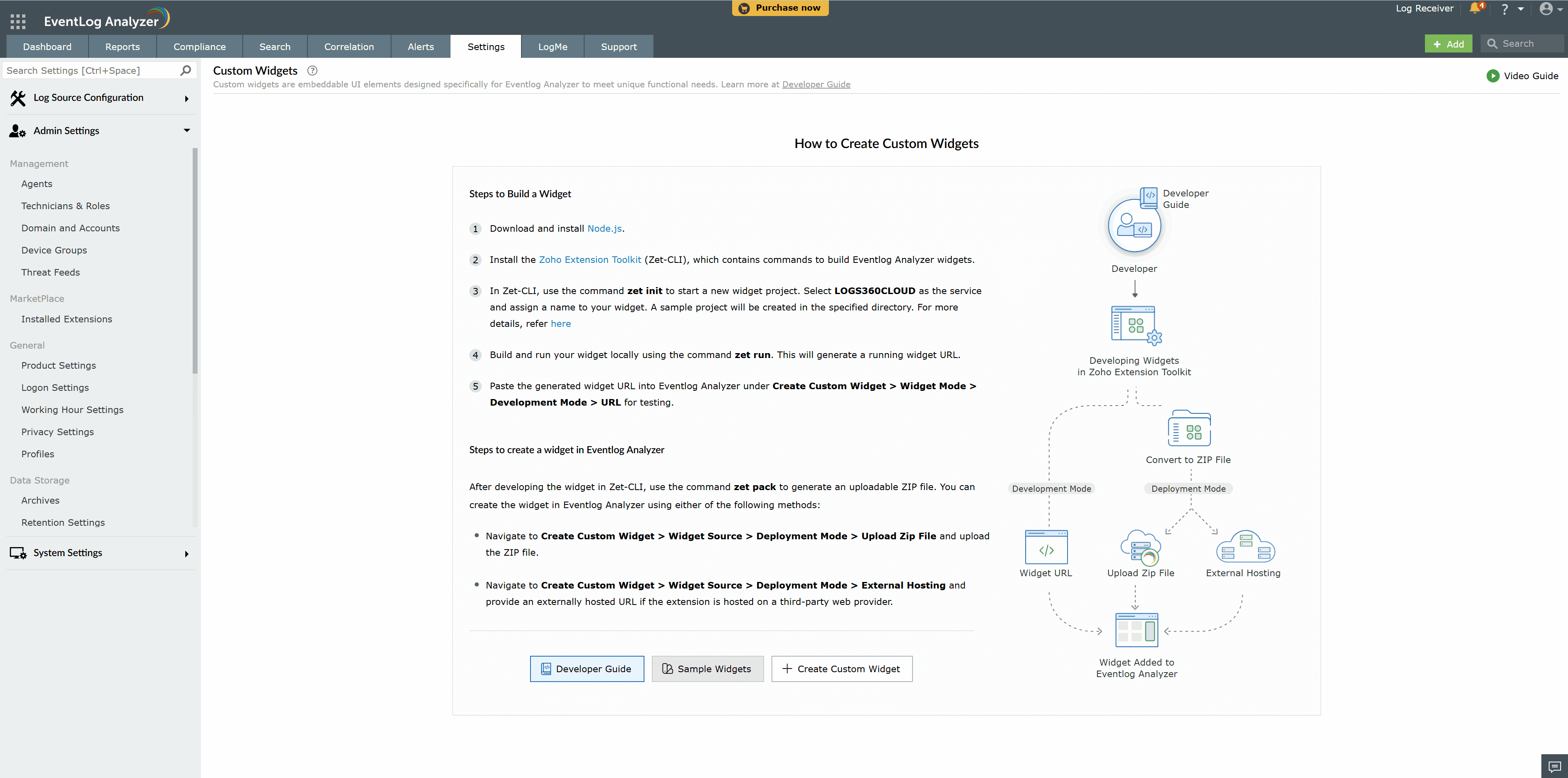 Types of Widgets in EventLog Analyzer