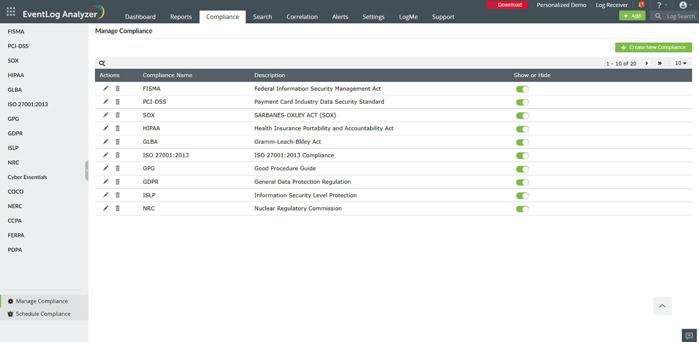 Generate exhaustive reports on Linux system activities