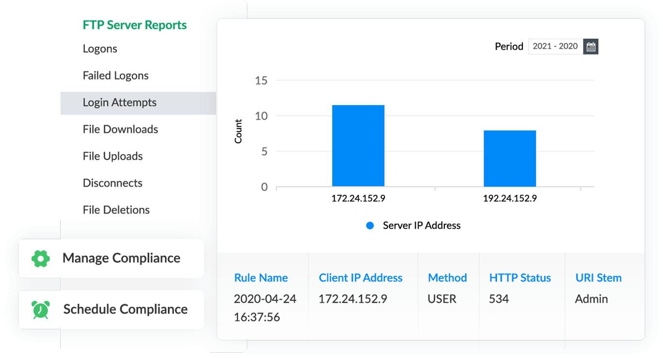 IIS log viewer