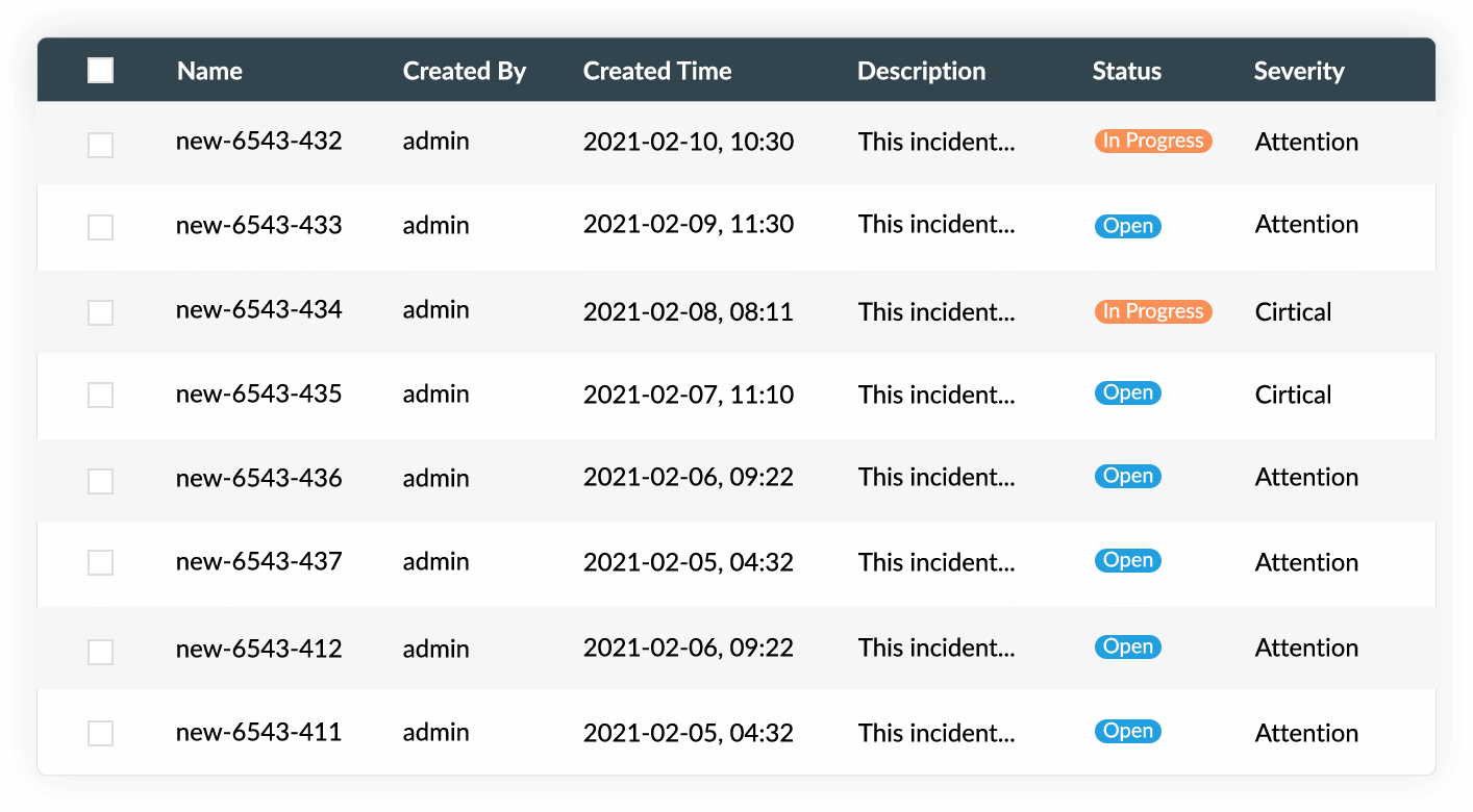 IIS event logs