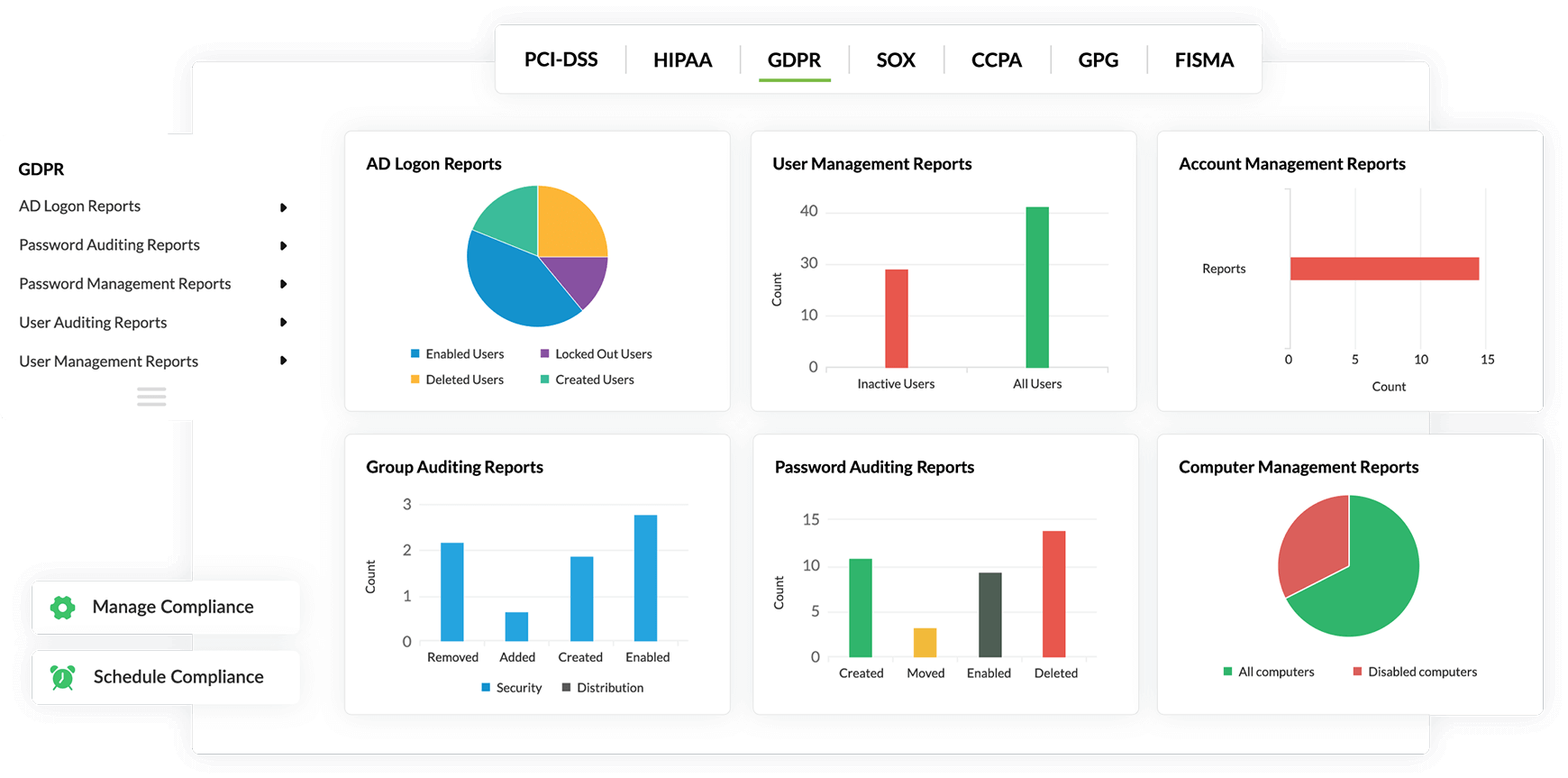 IIS log file viewer report