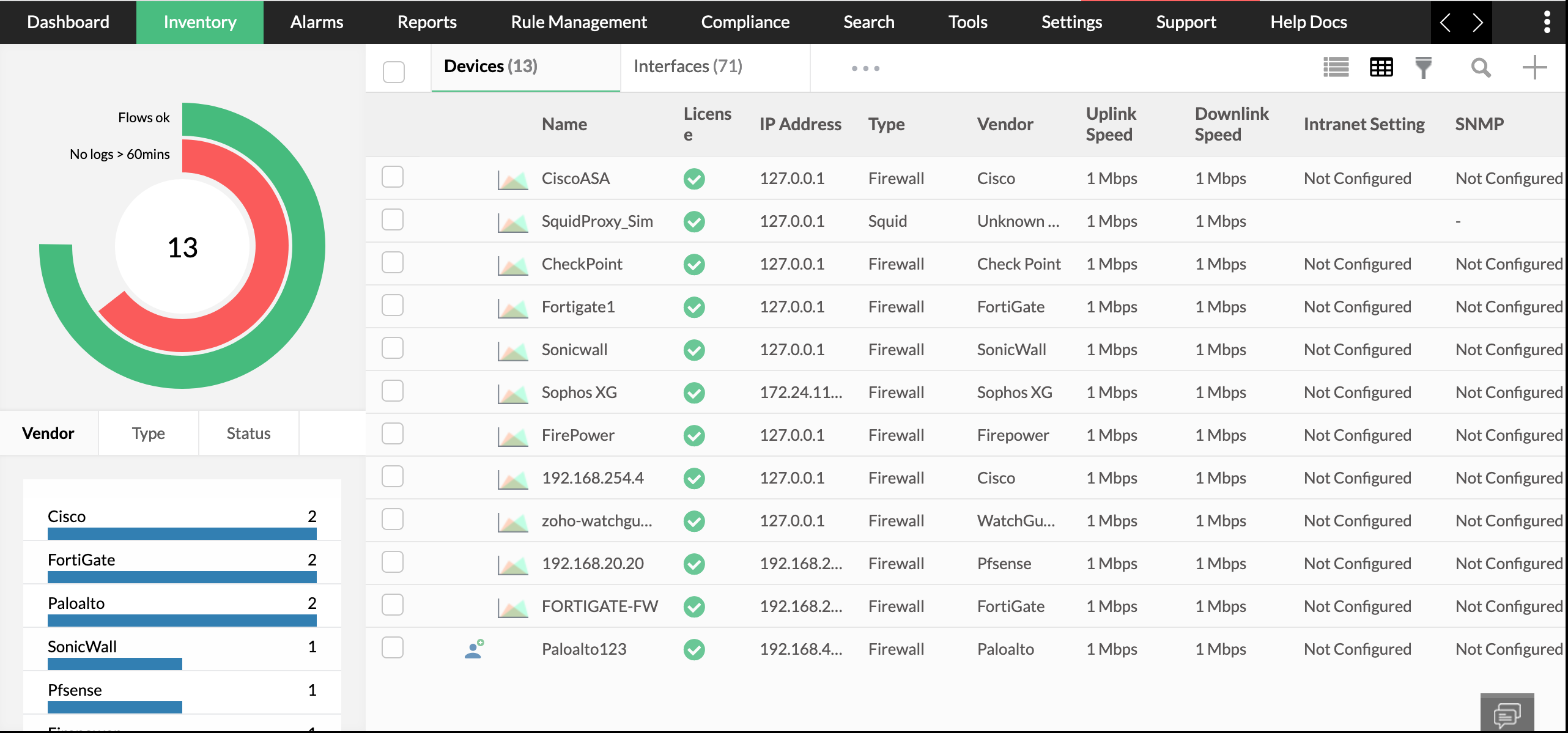 Inventory devices in Firewall Analyzer: Device snapshot page