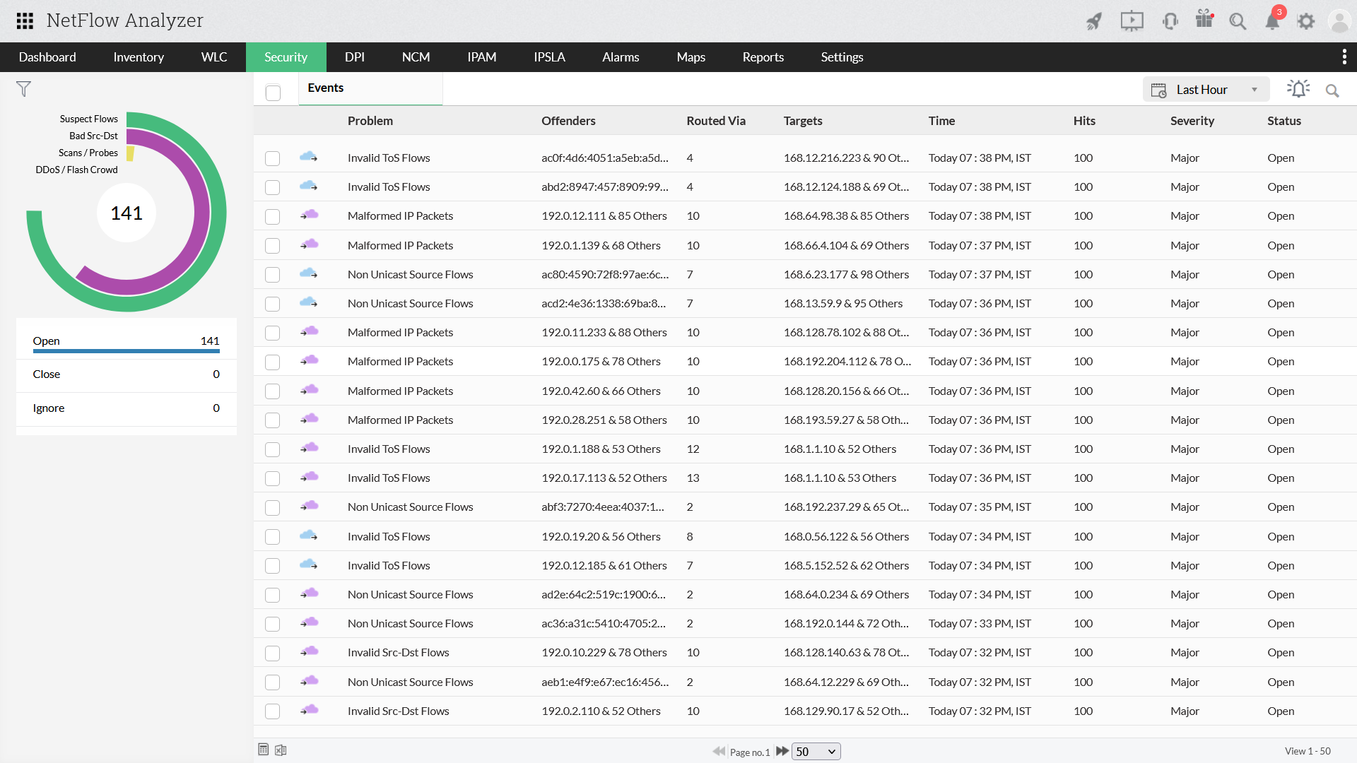 Network Traffic Anomaly Detection - ManageEngine NetFlow Analyzer