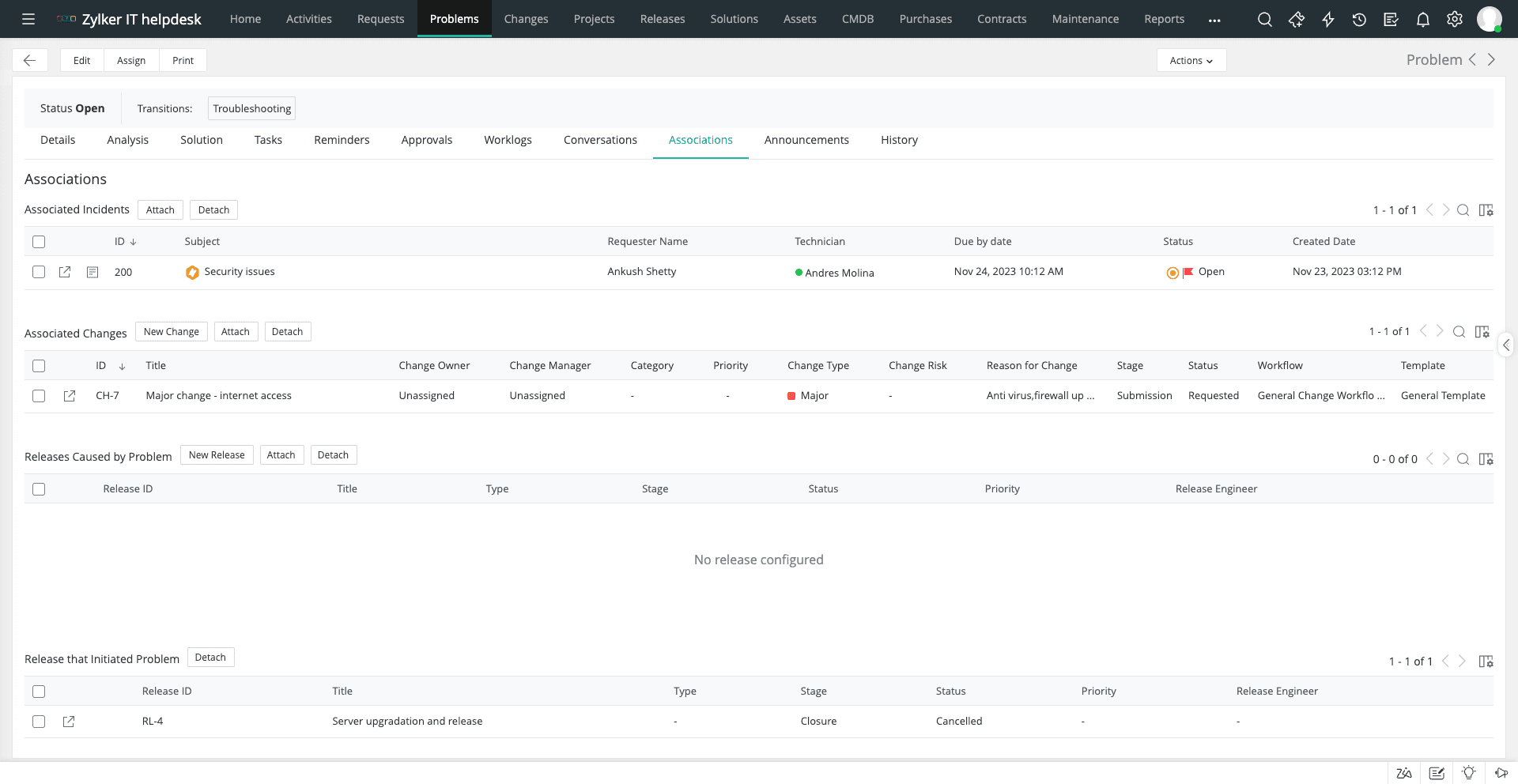 Problem management dashboard