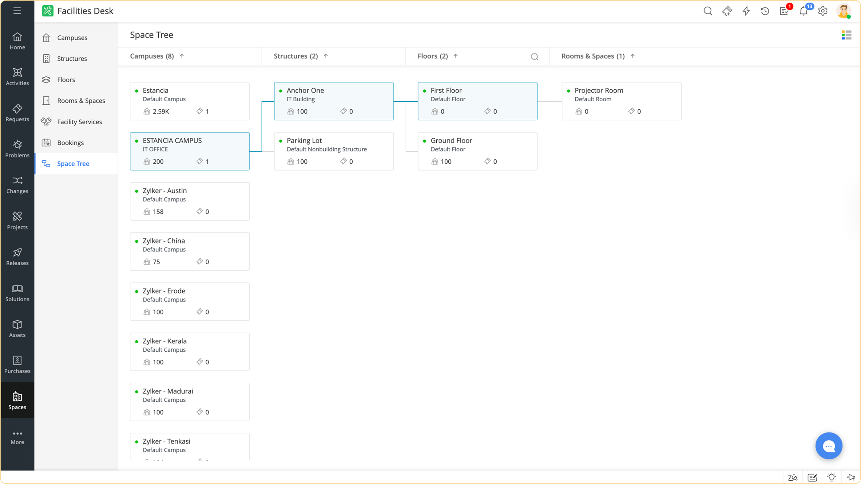 Space management module