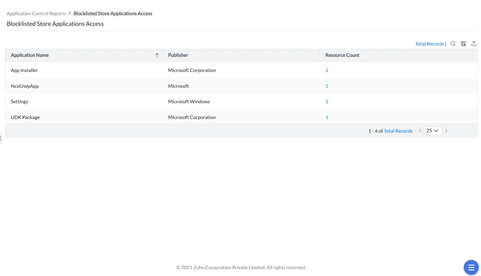 Blocked Store App Access Report showing attempts to run prohibited Windows Store applications. Blocked Store App Access Report showing attempts to run prohibited Windows Store applications.