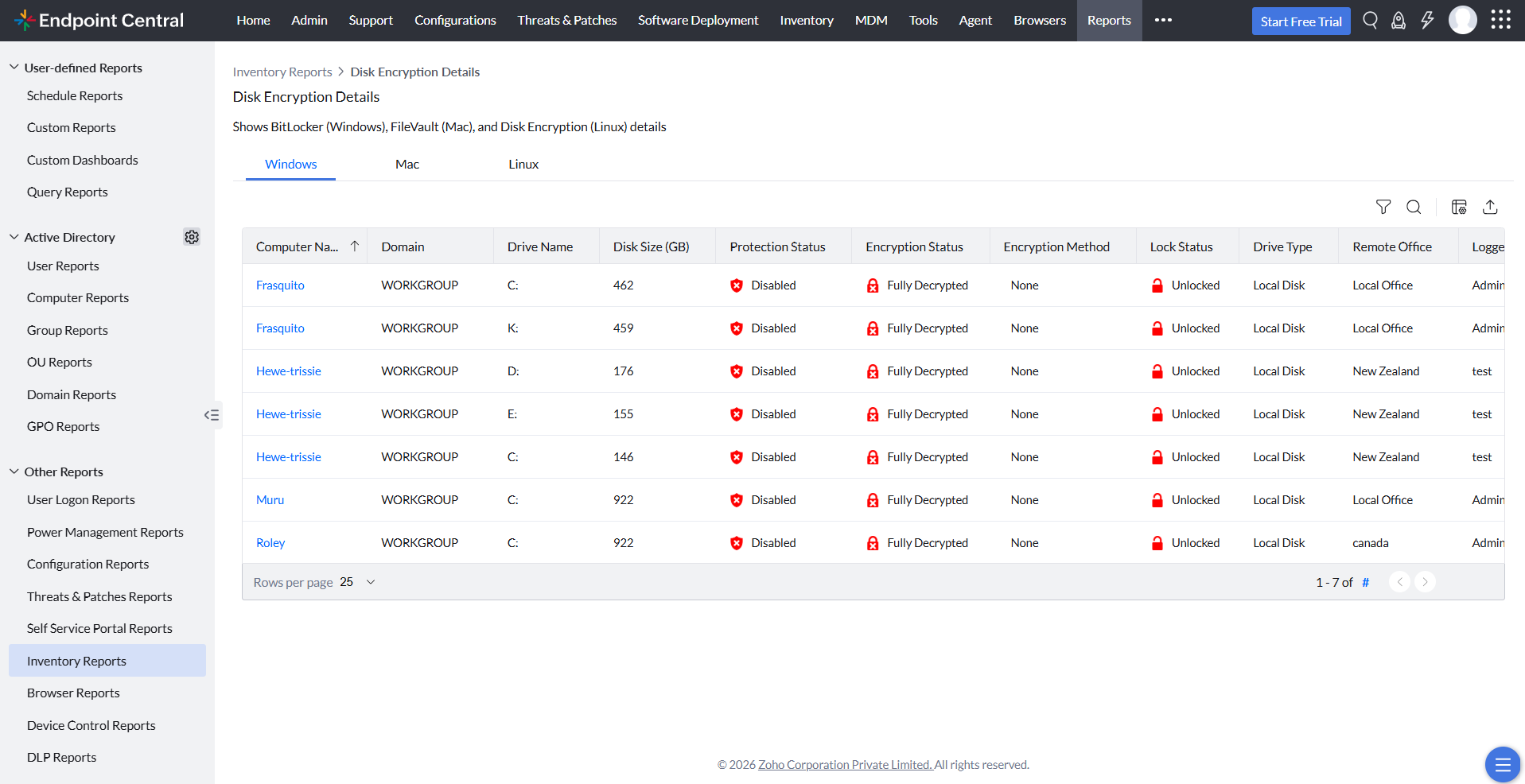 Disk Encryption Details. Disk Encryption Details