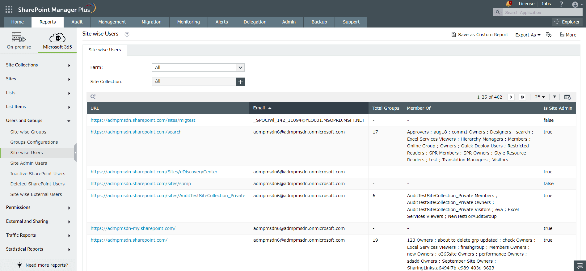 A report generated on site users using SharePoint Manager Plus