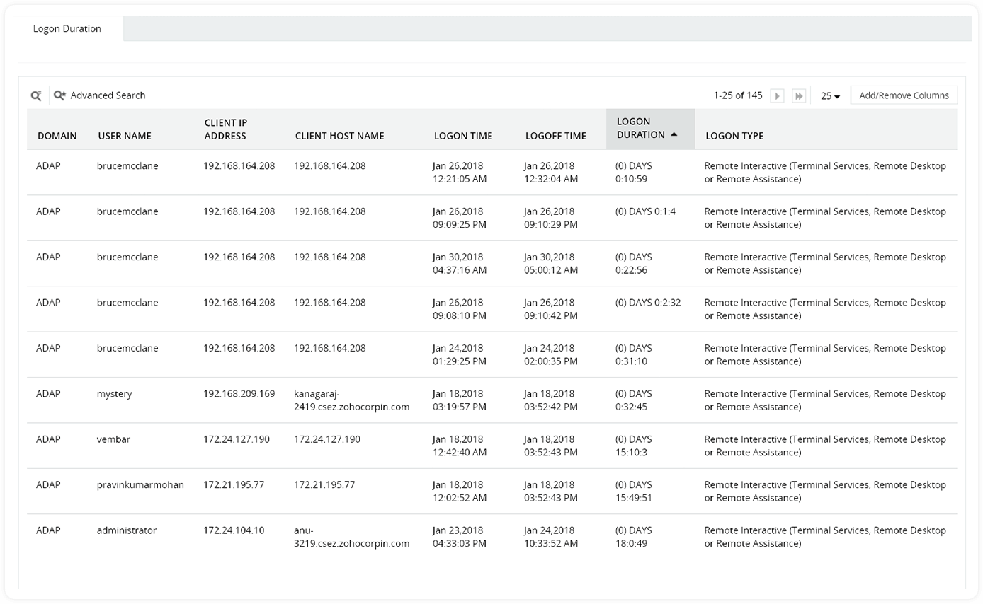 adap-v2-home-logon-duration