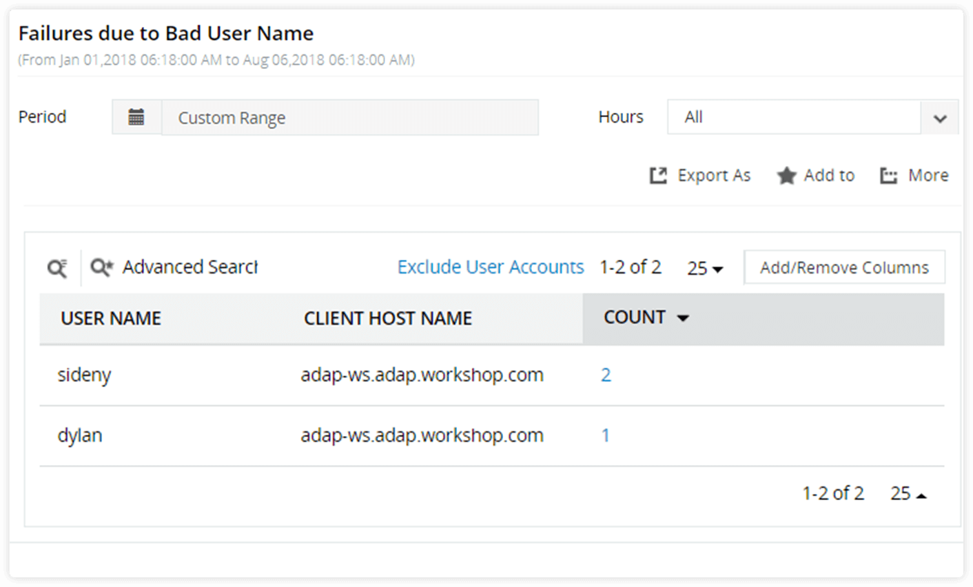 Defend against potential password-spraying attacks.
